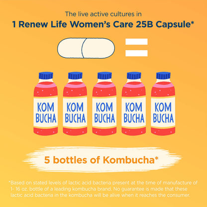 Renew Life Women's Probiotic Capsules, Supports Vaginal, Urinary, Digesti