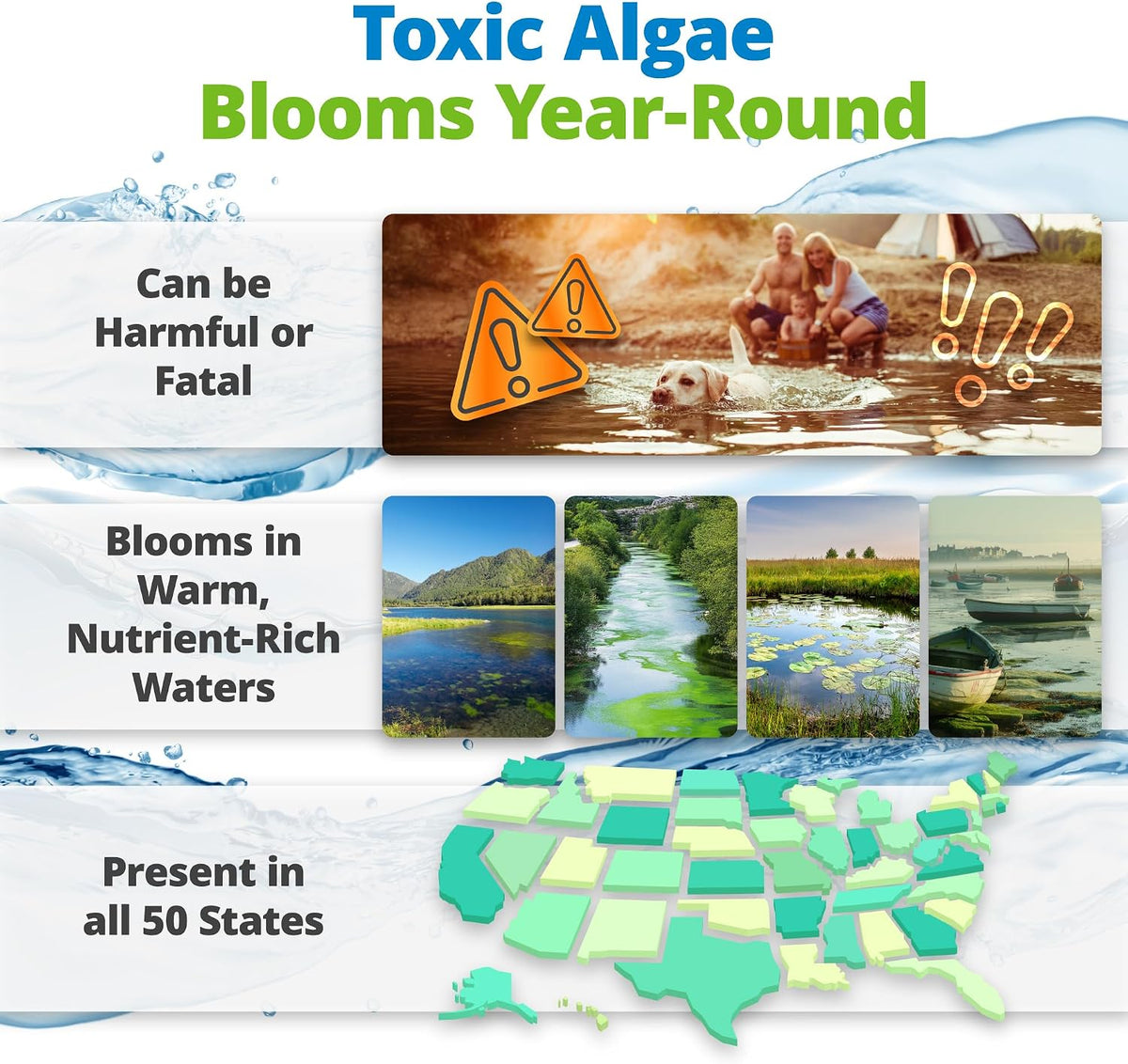 5Strands Blue Green Algae Test Kit, ﻿At Home Lake & Pond Water Testing, Water Safety Test, Collect Results In 15 Minutes