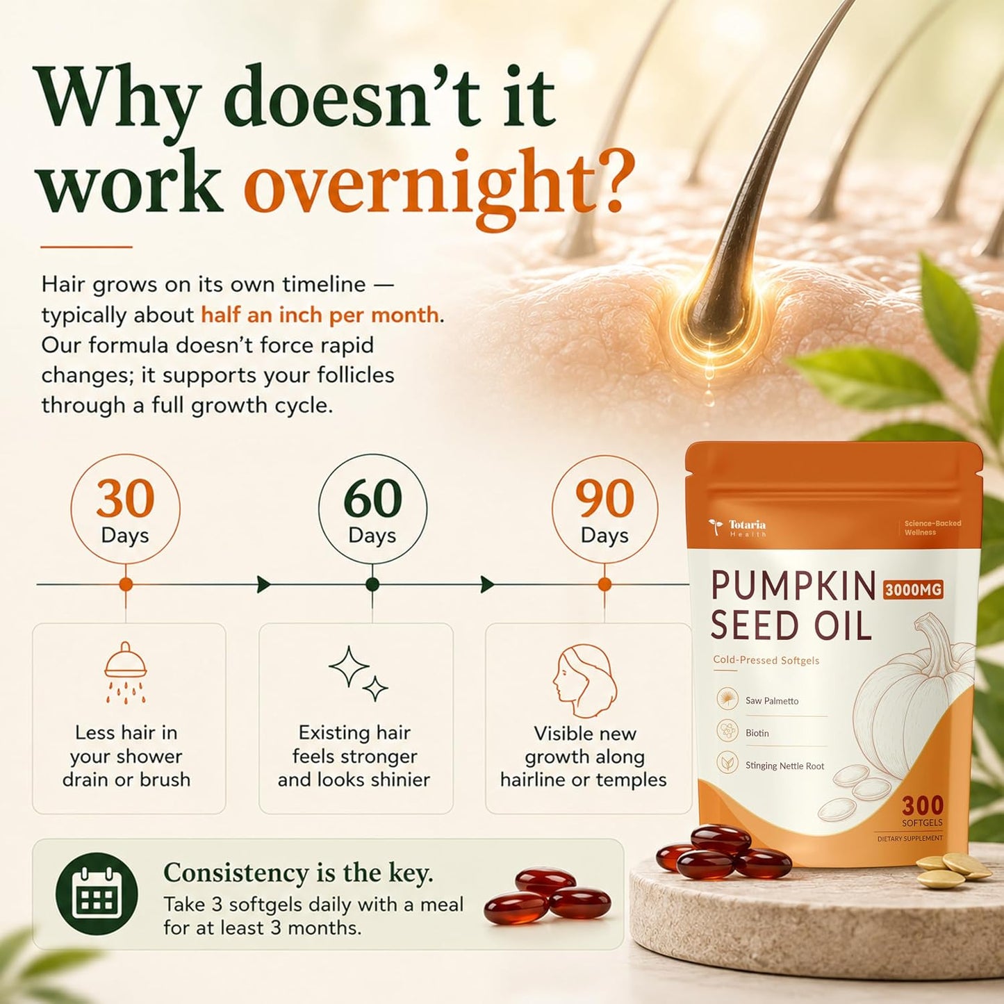 Pumpkin Seed Oil with Saw Palmetto Capsules for Men & Women – Biotin Stinging Nettle Root Zinc – DHT Blocker & Hair Growth Support – Cold Pressed,Essential Fatty Acids & Phytosterols – 300 Softgels