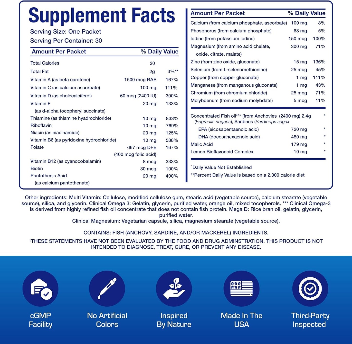 All in One Vitamin Packs for Women & Men - Clinically Formulated Men & Women's Womens Over 50 Multivitamin with Omega 3 Magnesium Vitamin D3 & Citrus Bioflavonoids - 1 Month Supply