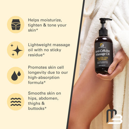 Anti Cellulite Massage Oil for Massage Therapy with Collagen (8 Fl Oz)
