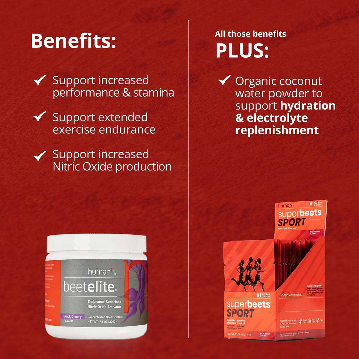 humanN SuperBeets Pre Workout Powder – Caffeine Free – Nitric Oxide Supplement