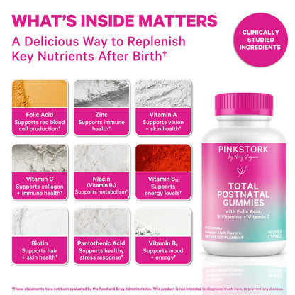 Pink Stork Total Postnatal Vitamin Gummies, 60 Count | Multivitamin for Postpartum Recovery, Lactation Support, Folic Acid, B6, Zinc, + Vitamin C, Postpartum Essentials