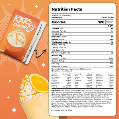 Keto Chow Chocolate Peanut Butter Meal Replacement Shake Powder, 1 Meal