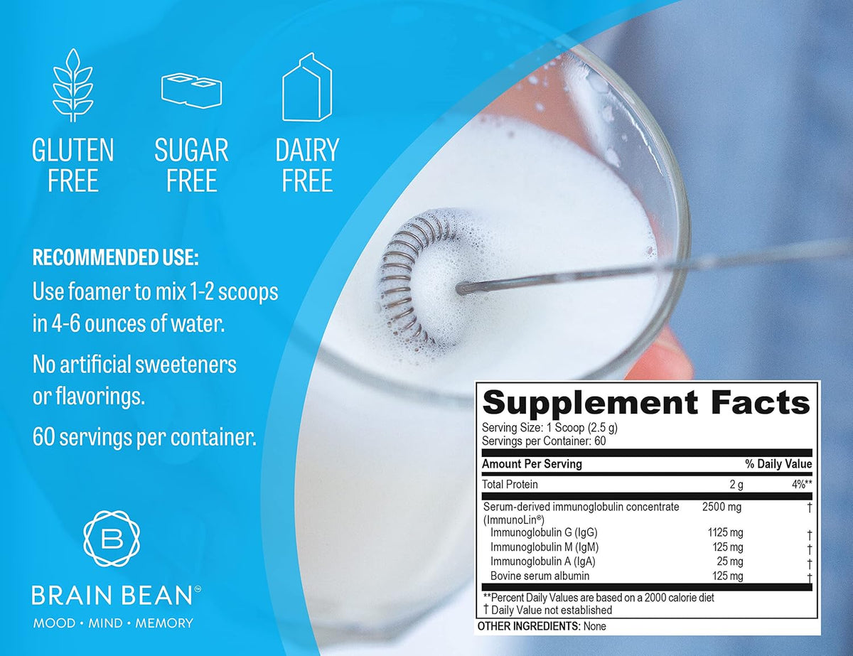 Brain Basics Ultra Pure IgG Supplement - Dairy-Free Supplement IgG-Immunolin Powder, Blended Vitamin & Mineral Supplements, 150g, 60 Servings