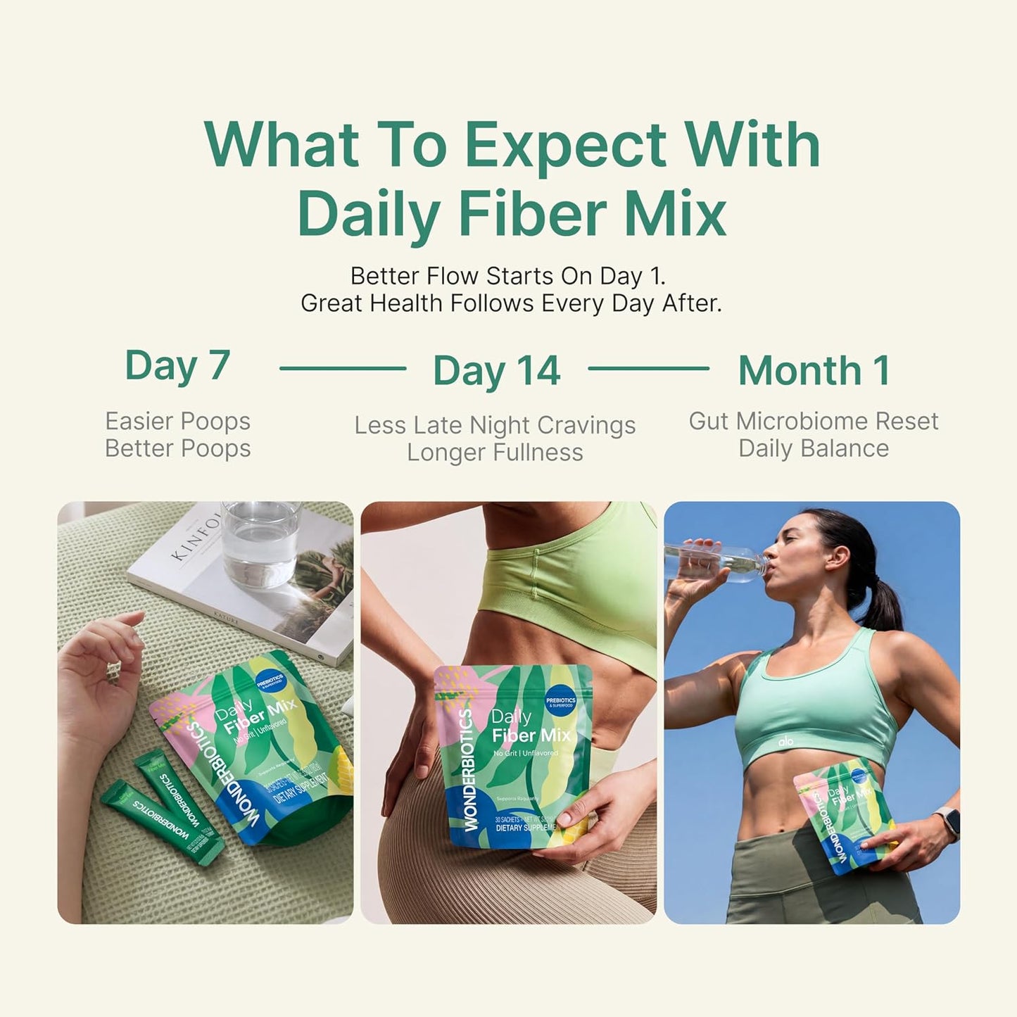 Daily Fiber Supplement Powder Packets - 5 Prebiotics & Superfood Blend for Digestion & Cravings Control, Psyllium Husk PHGG Drink Mix Stick Packs for Women & Men, Sugar Free, 7 Sachets