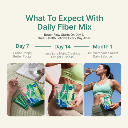 Daily Fiber Supplement Powder Packets - 5 Prebiotics & Superfood Blend for Digestion & Cravings Control, Psyllium Husk PHGG Drink Mix Stick Packs for Women & Men, Sugar Free, 7 Sachets