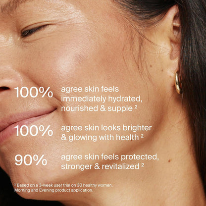Timeline Mitopure™ - Dewy Cream Lightweight Moisturizer With Peptides to Hydrate, Plump & Protect Dry Skin - 1.7 Fl Oz
