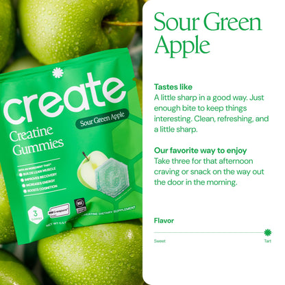 Create Creatine Gummies – Single-Serve Packs – 30ct – Variety Pack | NSF Certified for Sport – Made with Creatine Monohydrate, Vegan & Gluten-Free, Anti-Melting Formula, 3 Gummies per Pack