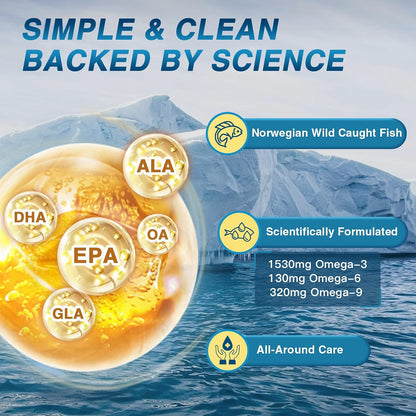 NATURE TARGET Triple Omega 3 6 9 Fish Oil 2400mg, 120Softgels | Vitamin D3 & E, EPA & DHA & ALA, Supports Heart, Brain, Joint & Immune Health, Sustainably Sourced, Non-GMO