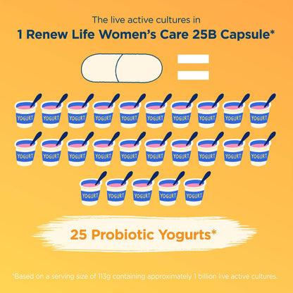 Renew Life Women's Probiotic Capsules, Supports Vaginal, Urinary, Digesti