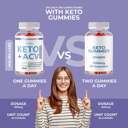 prohealth Keto acv Gummies - 1500mg Once a Day Keto, Strong Time Released Advanced
