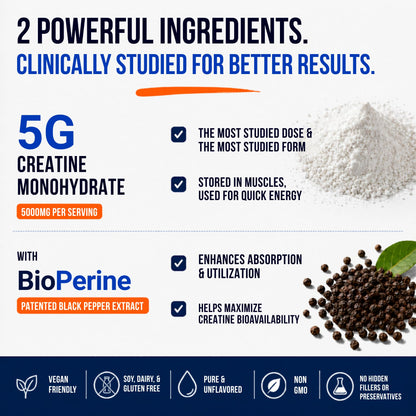 Approved Science Creatine Monohydrate Powder – with BioPerine – Supports Strength, Lean Muscle & Recovery – 5 g Per Serving – Unflavored Creatine Powder – Non-GMO, Vegan – 60 Servings