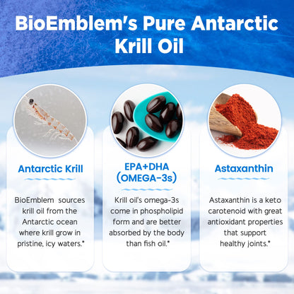 BioEmblem Antarctic Krill Oil Supplement | 1000mg Per Serving | Omega-3 Oil with High Levels of EPA + DHA, Astaxanthin, and Phospholipids | No Fishy Aftertaste | 60-Count Non-GMO Softgels
