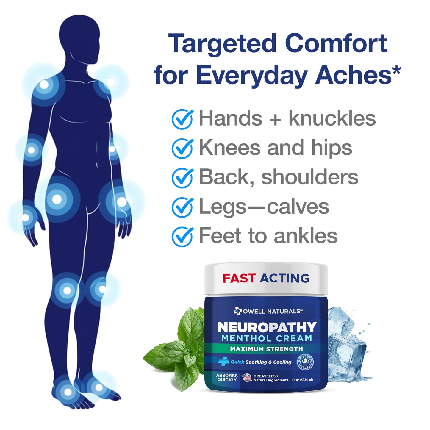 Owell Naturals Neuropathy Cream Extra Strength – Fast Absorbing Cooling for Leg, Feet & Hands – Advanced Soothing Formula with Aloe Vera, Arnica, MSM & Vitamin B6 – Made in USA, 2 fl oz