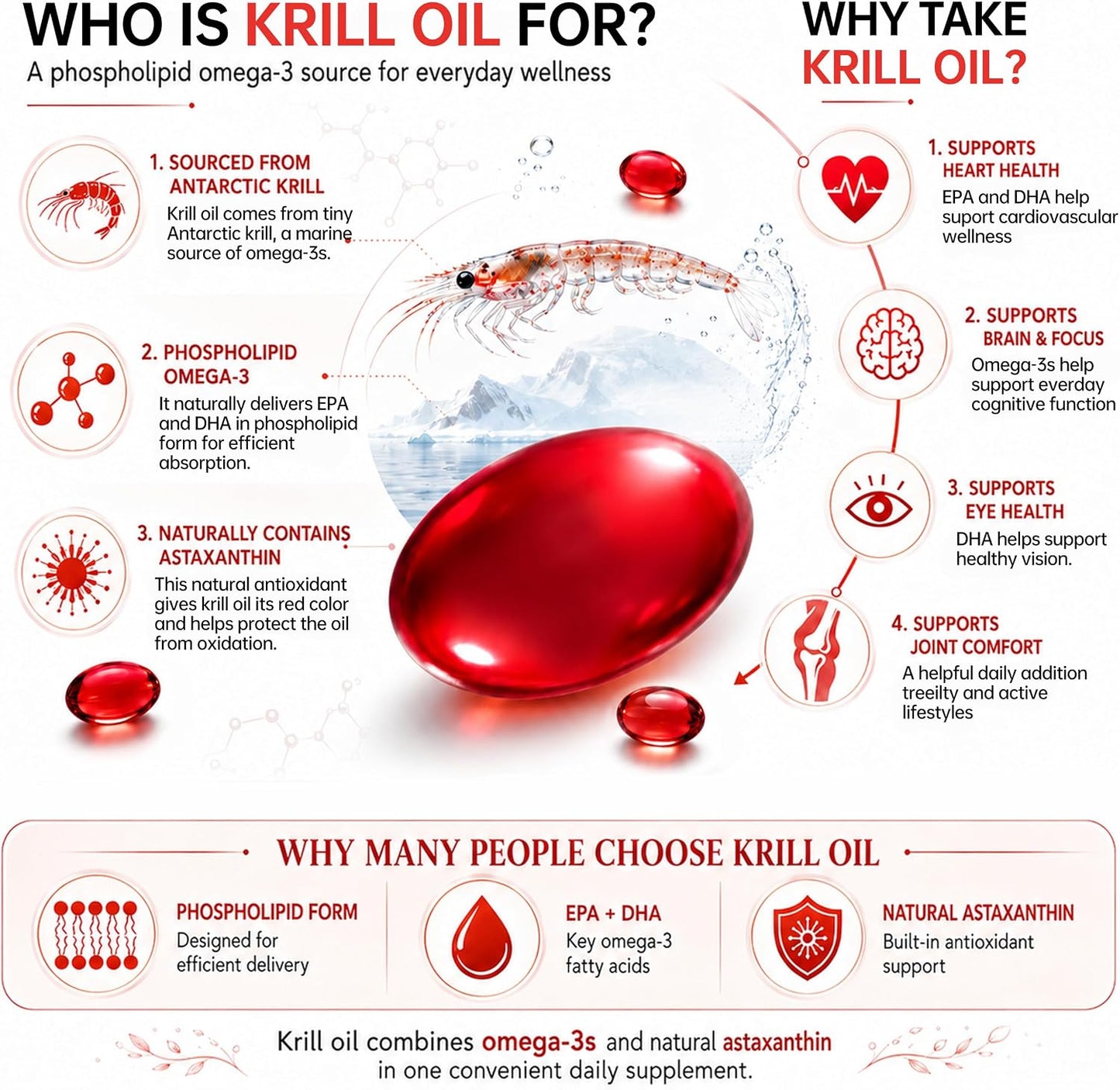 N29 Antarctic Krill Oil 500mg,60 softgels,Omega 3 Supplements with EPA,DHA | Astaxanthin,Phospholipid for Heart Brain Joint Skin Support,No Fishy Burps,Non-GMO, Gluten-Free