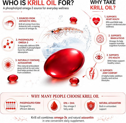 N29 Antarctic Krill Oil 500mg,60 softgels,Omega 3 Supplements with EPA,DHA | Astaxanthin,Phospholipid for Heart Brain Joint Skin Support,No Fishy Burps,Non-GMO, Gluten-Free
