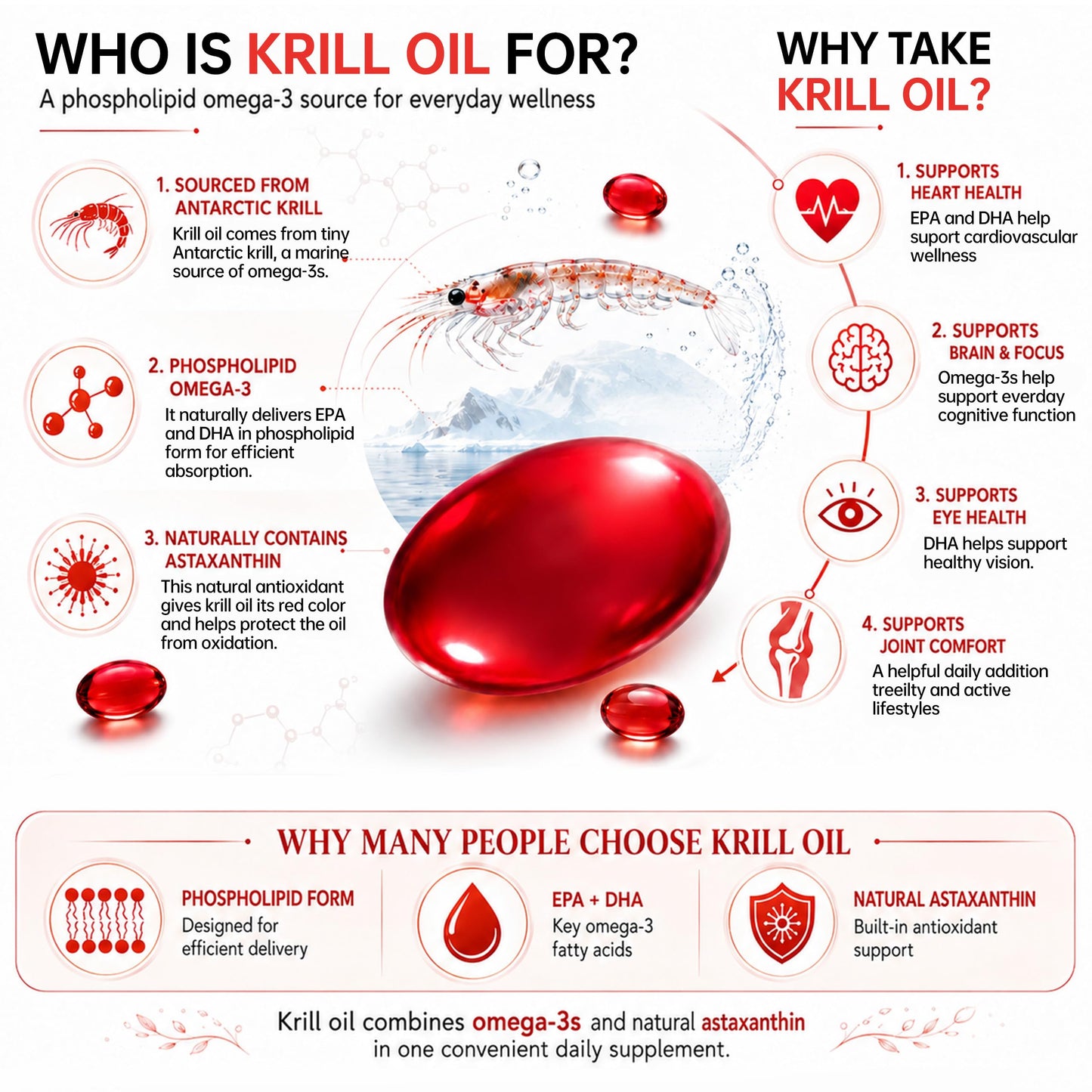 N29 Antarctic Krill Oil 500mg,60 softgels,Omega 3 Supplements with EPA,DHA | Astaxanthin,Phospholipid for Heart Brain Joint Skin Support,No Fishy Burps,Non-GMO, Gluten-Free