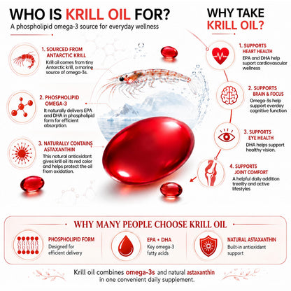 N29 Antarctic Krill Oil 500mg,60 softgels,Omega 3 Supplements with EPA,DHA | Astaxanthin,Phospholipid for Heart Brain Joint Skin Support,No Fishy Burps,Non-GMO, Gluten-Free