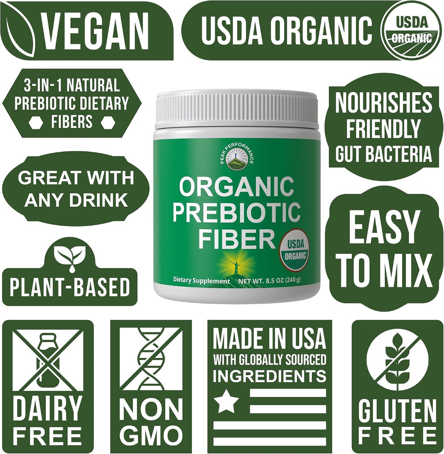 USDA Organic Prebiotic Fiber 3-in-1 Vegan Powder for Gut Health - Raw Whole Food Plant Based Prebiotics Digestive Supplement with Inulin (Jerusalem Artichoke), Acacia Fibers, SunFiber 240g