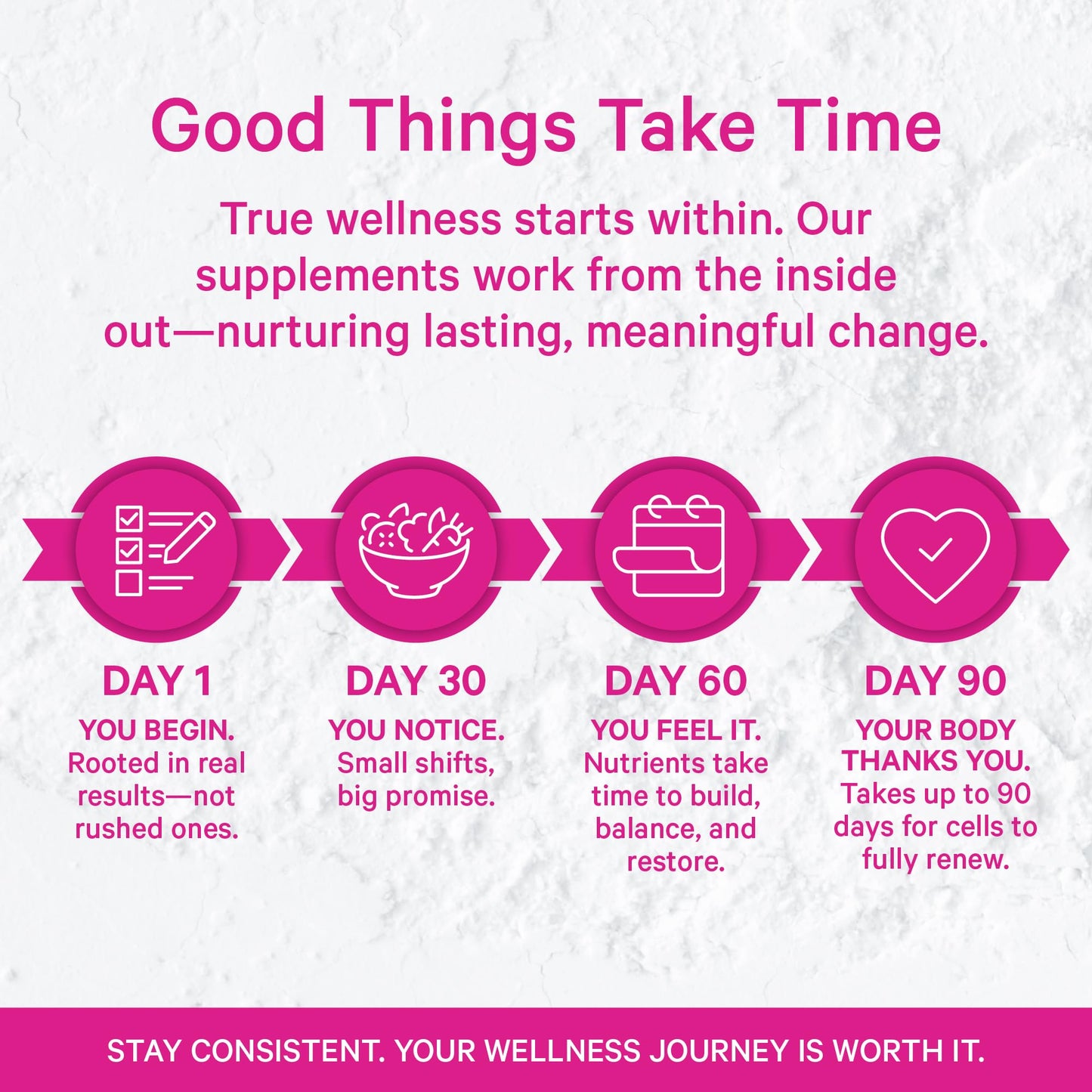 Pink Stork Postpartum Mood Support, 30-Day Supply | Postnatal Supplement for Women, Breastfeeding Friendly, Ashwagandha, Saffron, DHA, Methylated B12, Stress & Cognitive Support