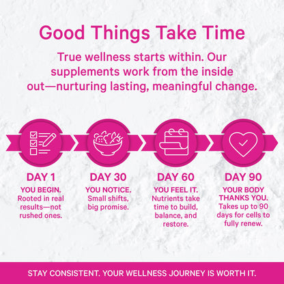 Pink Stork Postpartum Mood Support, 30-Day Supply | Postnatal Supplement for Women, Breastfeeding Friendly, Ashwagandha, Saffron, DHA, Methylated B12, Stress & Cognitive Support