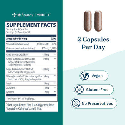 Visibili-T - Vitamin Supplement for Eye Health & Vision Support - Carrot Root, Chromium, Bilberry, Ginkgo Biloba, Grape Seed Extract, Lycopene, Vitamin A, Lutein & Zeaxanthin - 60 Capsules