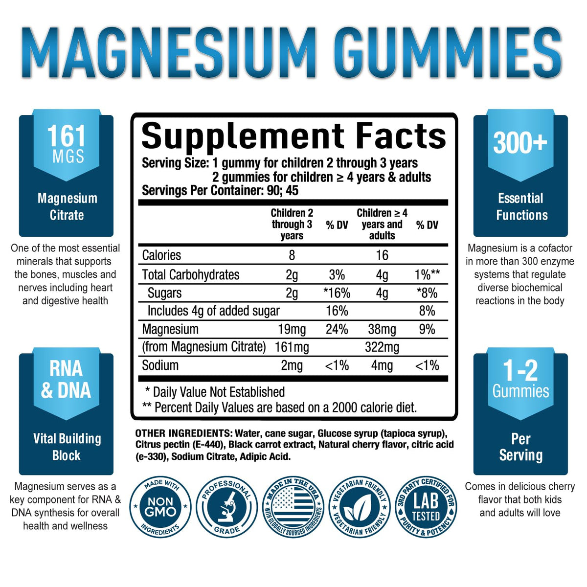 Premium Magnesium Gummies Kids & Adults - Magnesium Citrate for Digestion Support