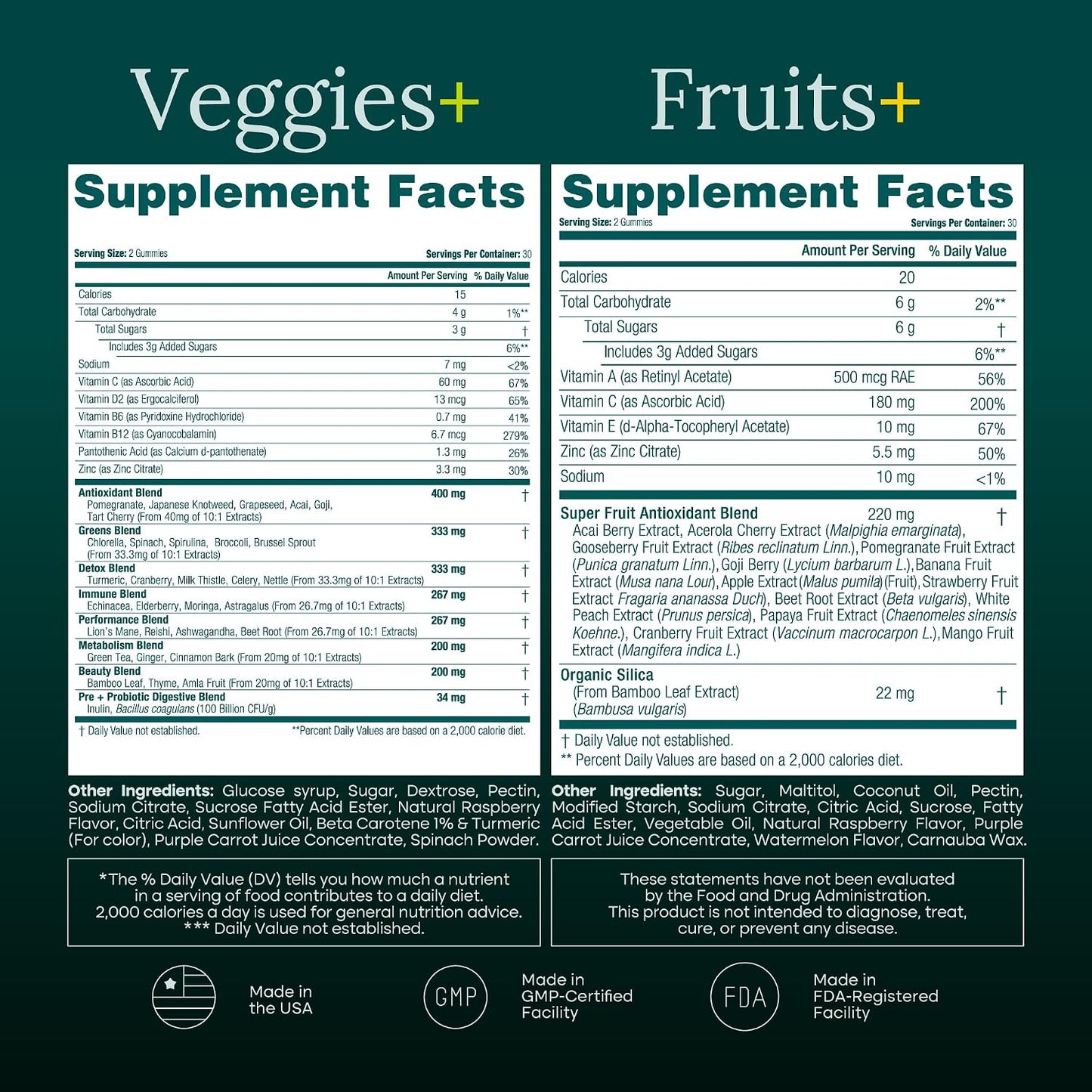 (120 Chews) Fruits and Veggies Supplement - Super Greens Gummies (9 Superfruits & 30 Veggies) Mushrooms, Fruit and Vegetable Vitamins, Non-GMO, Pectin-Based, Gluten-Free, No Capsules