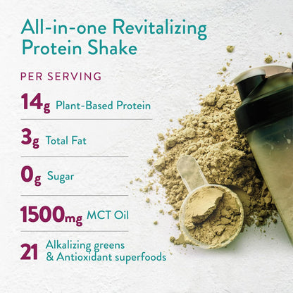 Keto-Green Chocolate Vegan Protein Powder for Women by Dr. Anna Cabeca | Plant Based Protein Powder with Greens | Dairy Free, Sugar Free | Protein Shake 40 Servings