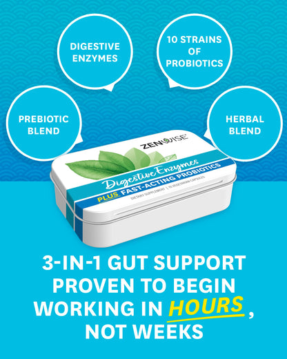 Zenwise Digestive Enzymes - Probiotic Multi Enzymes with Probiotics, 15 Ct