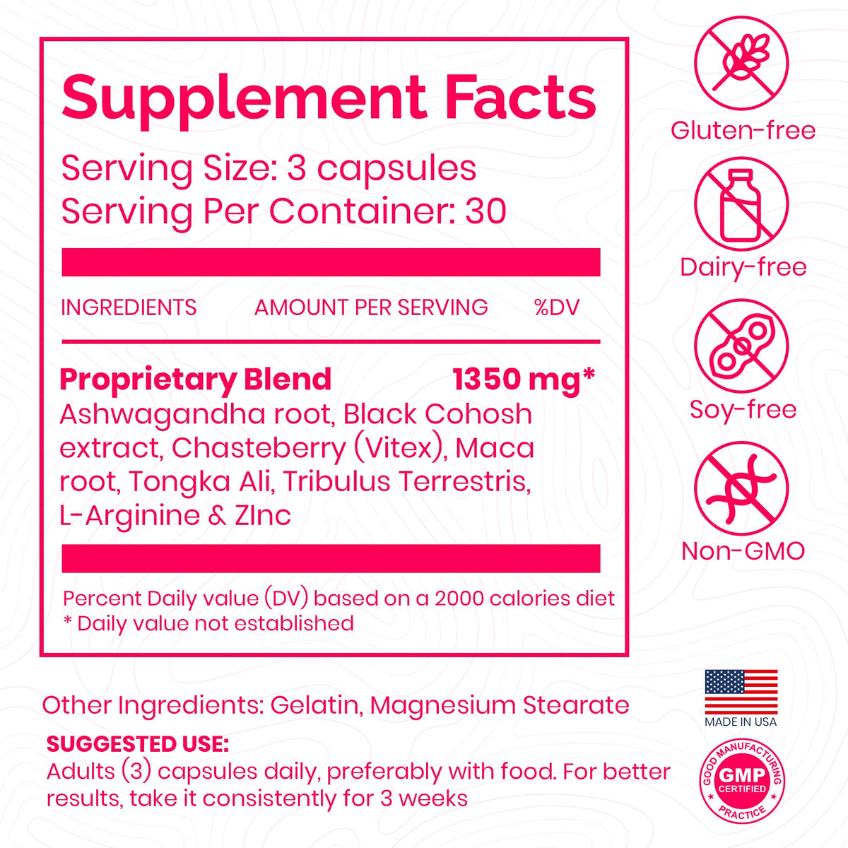 Sensations - Hormone Balance for Women | Mood, Energy & Libido Booster | Natural Plant-Based