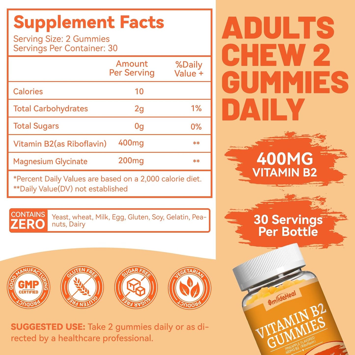 Vitamin B2 Gummies,Riboflavin 400mg Supplement with Magnesium for Adults | B2 Gummies for Migraine Relief* & Nervous System Support*,Vegan - 60 Counts