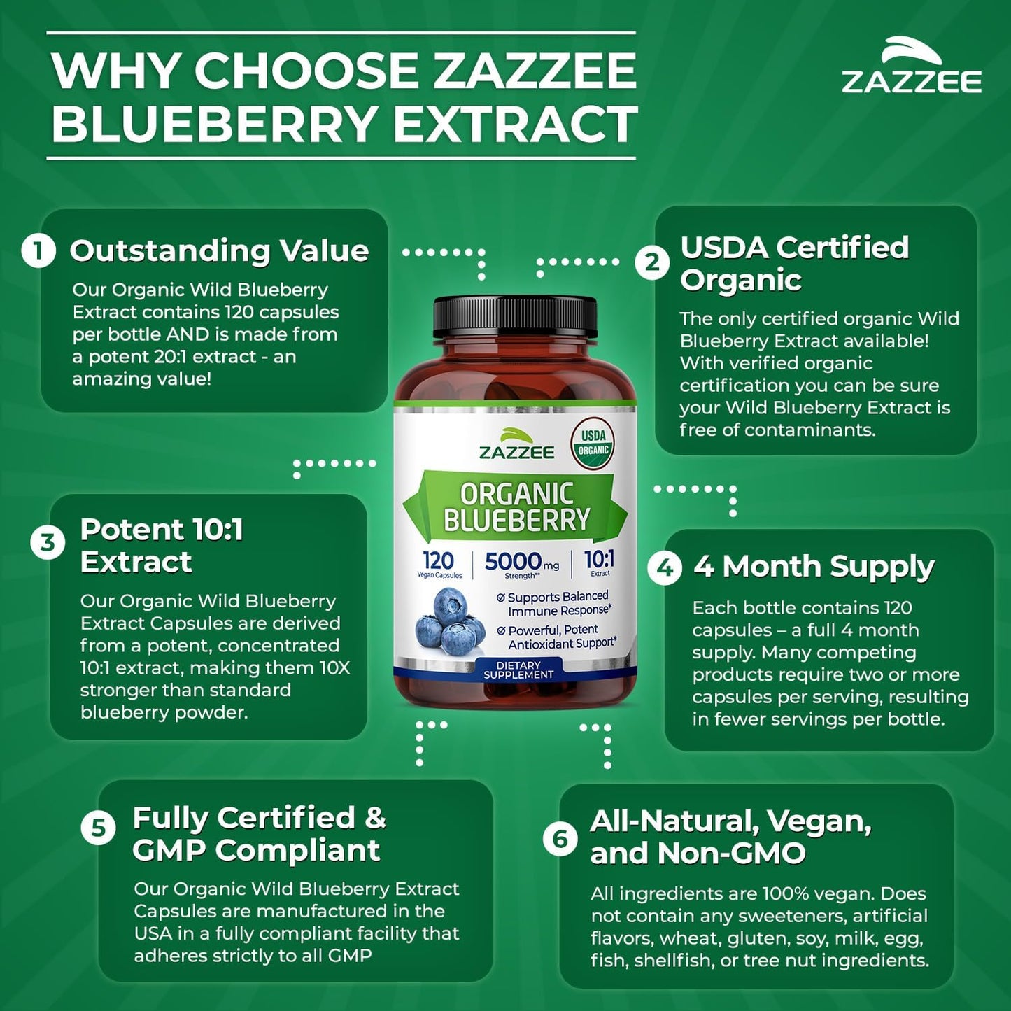 Zazzee USDA Organic Blueberry 10:1 Extract, 120 Vegan Capsules, 4 Month Supply, Whole Fruit, Vaccinium Angustifolium, Antioxidant & Cellular Health Support, Herbal Supplement, Non-GMO, Made in the USA