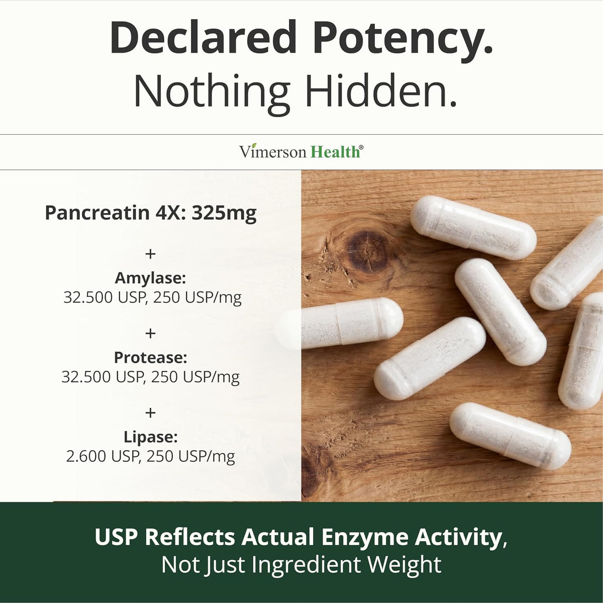 Digestive Enzymes Supplement for Men – High Potency Pancreatin 4X Formula with Amylase, Protease & Lipase – Enzymes for Digestion, Bloating Relief & Gut Health – 50 Capsules