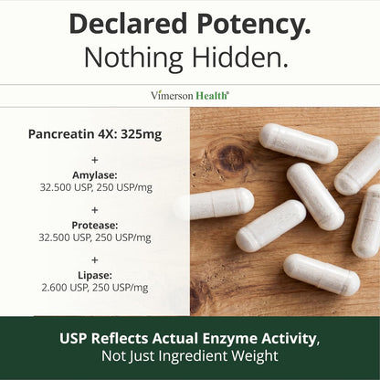 Digestive Enzymes Supplement for Men – High Potency Pancreatin 4X Formula with Amylase, Protease & Lipase – Enzymes for Digestion, Bloating Relief & Gut Health – 50 Capsules