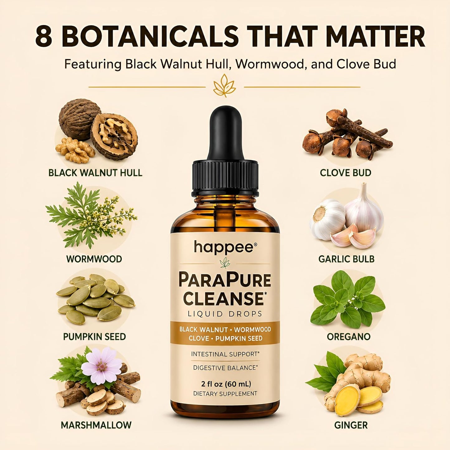 Happee ParaPure Cleanse for Humans Wormwood Black Walnut Clove 2 Fl. Oz | All-in-One Herbal Liquid Drops - Detox Support, Intestinal Guard, Gut Health & Microbiome Support, 60 Day Supply