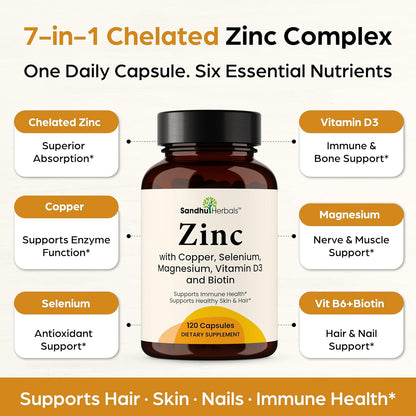 Zinc 30mg with Copper, Selenium & Vitamin D3 Bundle with Papaya Leaf Extract (120 Capsules Each) | Supports Immune Health