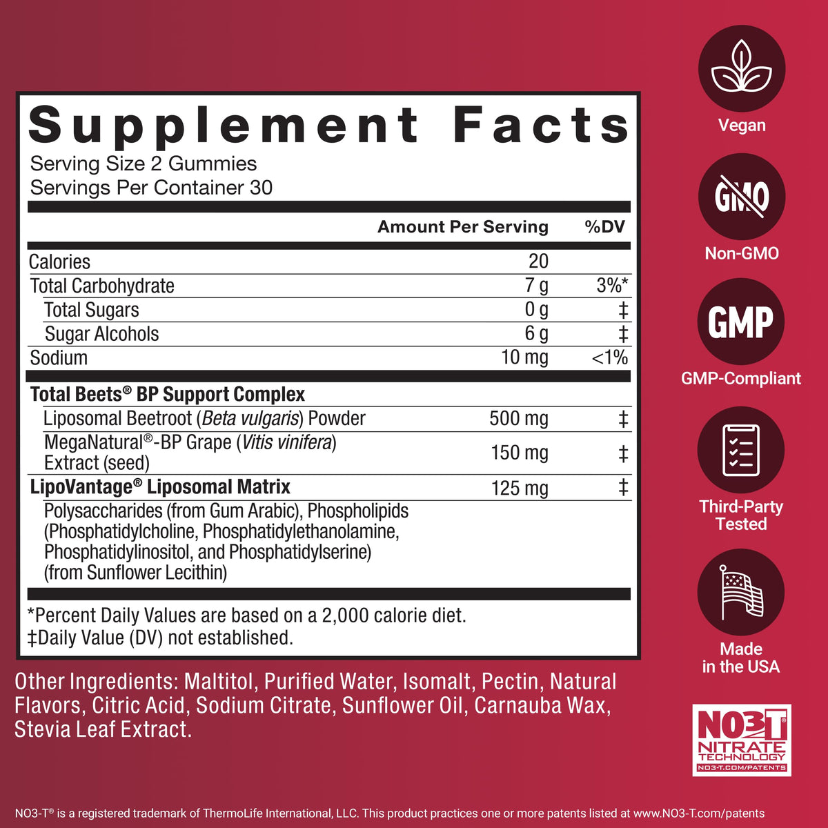 Force Factor Total Beets Blood Pressure Support Nitric Oxide Supplement