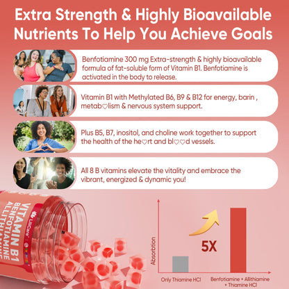 Vitamin B1 & Methylated Vitamin B Complex Gummies, GLP-1 Friendly B Vitamins + Benfotiamine + Thiamine & Inositol, B1 B2 B6 Multivitamins, L-methylfolate, Methyl B12 for Nerve Cognition Energy, 60 Cts