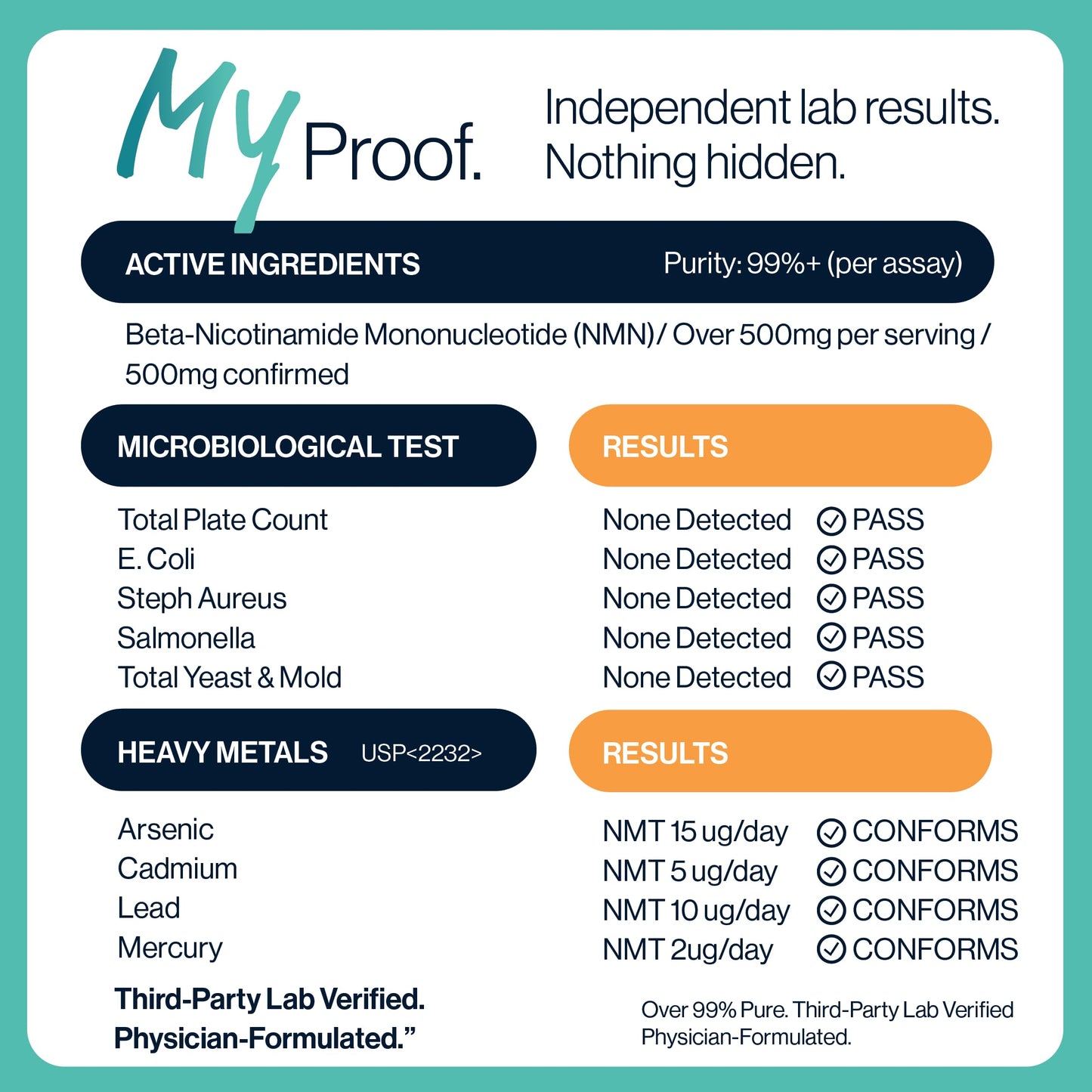 NMN 1000mg – 99%+ Pure, Stabilized & Third-Party Tested Nicotinamide Mononucleotide – NAD+ Booster for Energy & Healthy Aging – No Magnesium Stearate, Vegan, GMP Made in USA – 120 Capsules