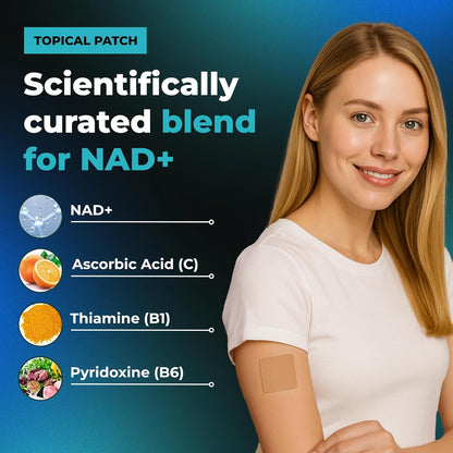 VIORY NAD Patches for Women & Men | NAD+ Patch for Energy & Healthy Aging | With CoQ10 & Nicotinamide, 60 Day Supply