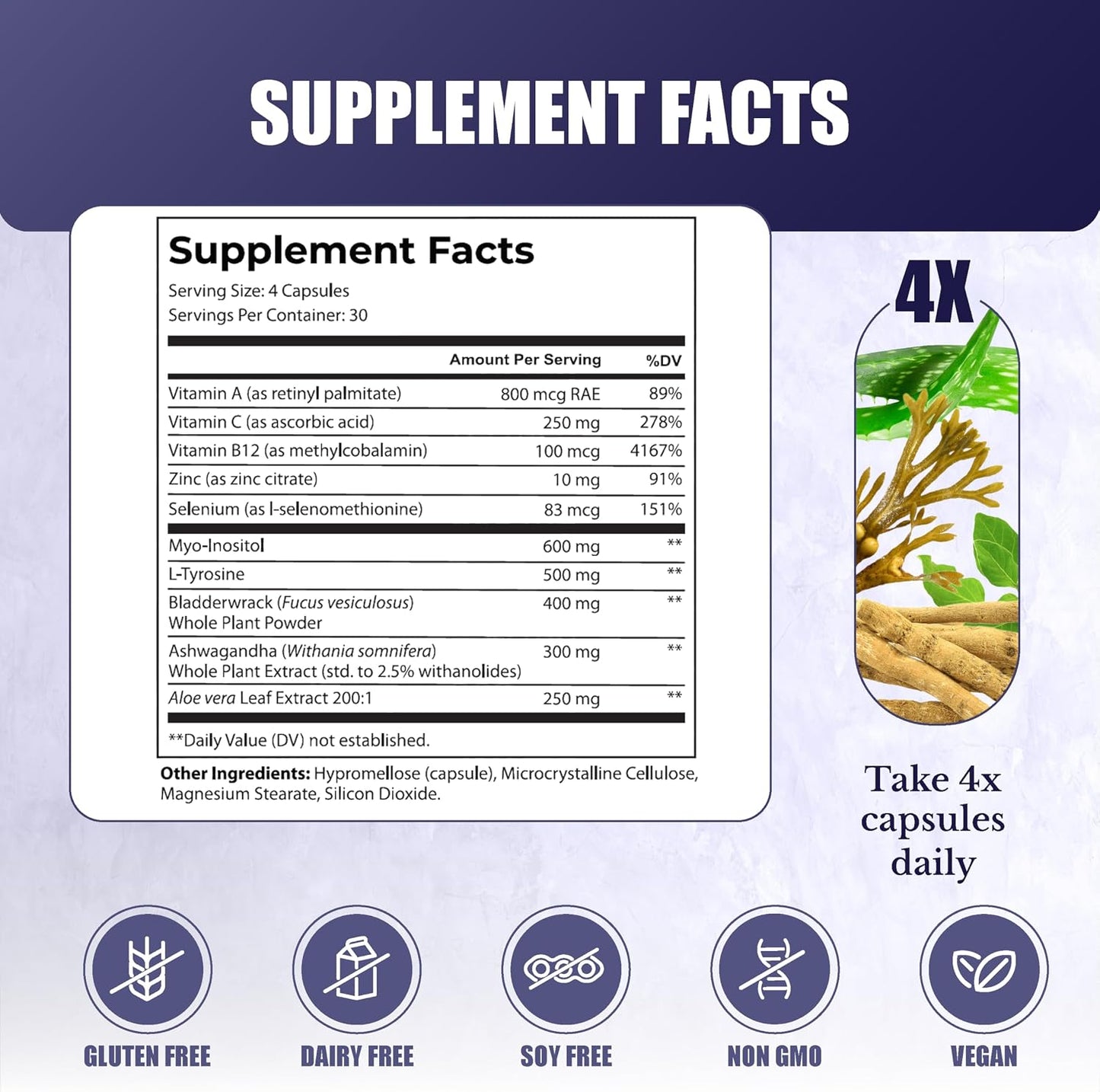 Thyro Support | Thyroid Support for Women & Men | Selenium, Zinc, Ashwagandha, Bladderwrack & L-Tyrosine, For Energy and Thyroid Balance. 30 Days Supply. 120 Capsules