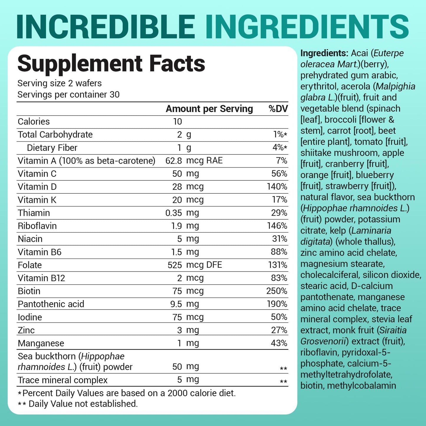 Dr. Berg Kids Chewable Multivitamins (NOT Sweetened w/Sugar) - Daily Multivitamin for Kids that Includes 20 Nutrients & Trace Mineral Complex - Mixed Berry Chewable Vitamins for Kid - Red Wafers