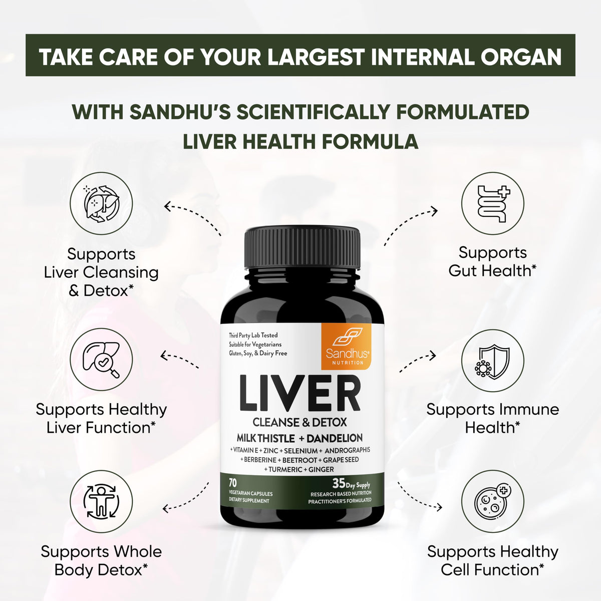 Sandhu's Liver Renew Cleanse Detox, Repair & Support |70 Capsules| 1 Month+ Supply