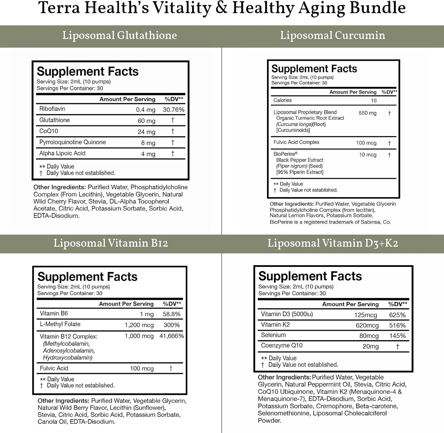 Terra Health Essentials 4-Pack Liposomal Supplement Bundle - Glutathione, Curcumin, Vitamin D3+K2 & Vitamin B12 - Antioxidant, Energy, Immune & Active Aging Support - 2oz Each, 30 Day Supply