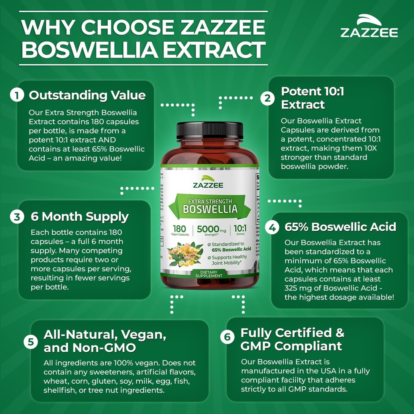 Zazzee Extra Strength Boswellia 10:1 Extract, 65% Boswellic Acid, 180 Vegan Capsules, 6 Month Supply, Boswellia Serrata, Joint Comfort, Mobility & Flexibility Support, Non-GMO, Made in the USA