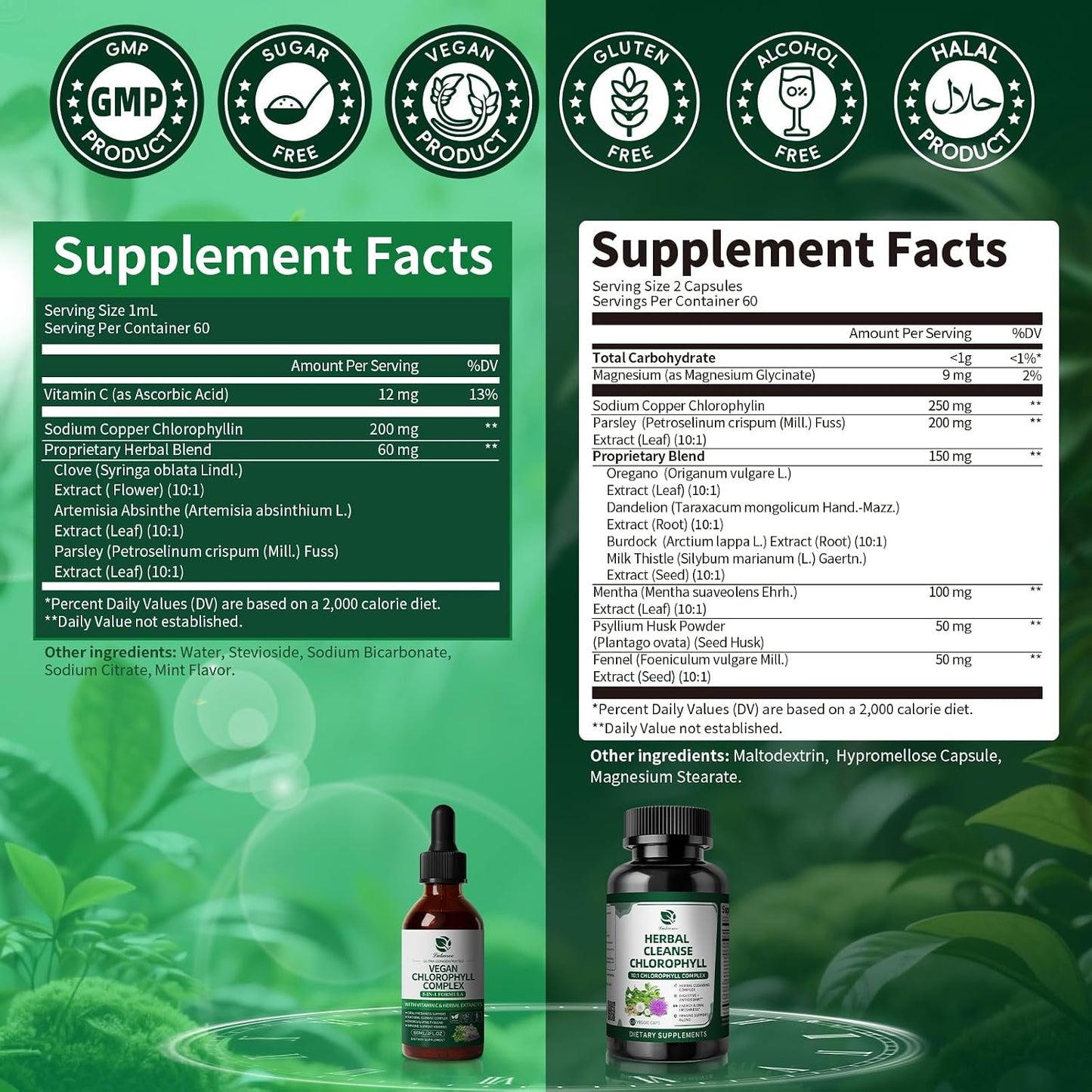 Liquid Chlorophyll Drops with Caps for Immune, Detox & Antioxidant | Chlorophyll Daily Combo for Digestion & Gut Health, Energy, Internal Deodorizer, Vegan, Sugar-Free, 2Oz + 120 Caps