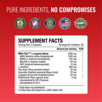 Approved Science Nitric Oxide MD - Muscle Development, Lean Body Mass, Improve Oxygen Supply, Boost Energy - 90 Capsules - 1 Bottle