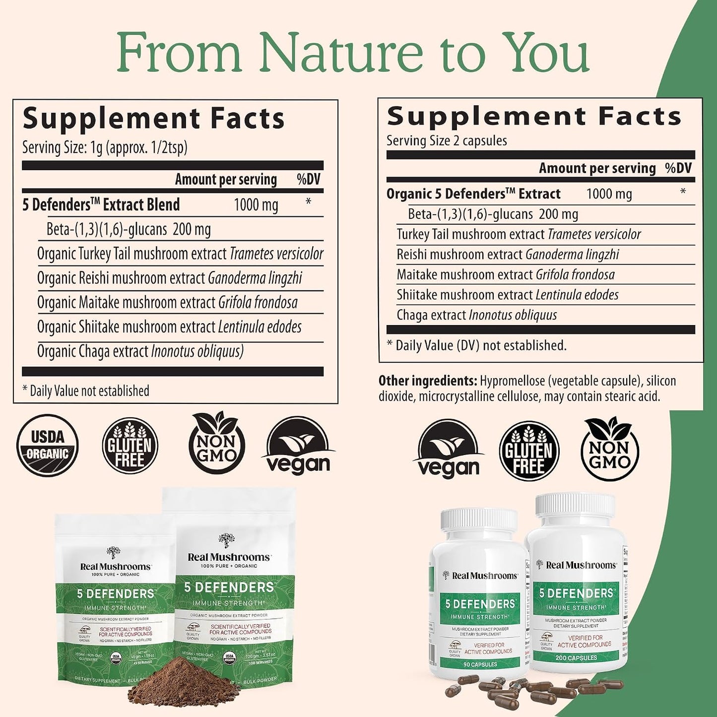 Real Mushrooms RealClarity (60ct) and 5 Defenders (90ct) Capsules Bundle - Mushroom Supplement for Mental Clarity, Focus & Immune Strength - Vegan, Non-GMO, Verified Levels of Beta-Glucans